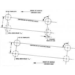 Shelby drop 64-66 Drilling aid plate