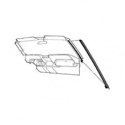Etanșare stâlp A, Cabrio, RH 69-70