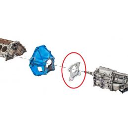 Adaptor cutie T5 pentru un clopoțel clasic