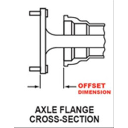 „Wilwood“ galiniai diskiniai stabdžiai, konvertavimas 65–73