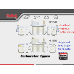 Kit di riparazione del carburatore Holley 4160