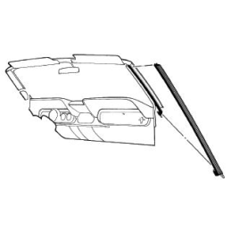 Set garnituri pentru decapotabilă 64-66