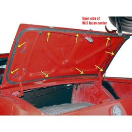 Guarnizione baule Coupé e Cabrio 64-70