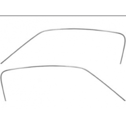 Fâșii de jgheab pentru acoperiș, Fastback, pereche 64-66