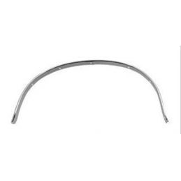 Elemente de acoperire a pasajului roții, spate dreapta 67-68