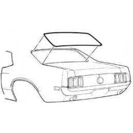 Garnitură lunetă, Coupe 69-70