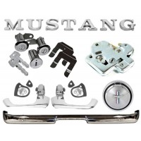 Părți ale corpului