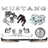 Părți ale corpului