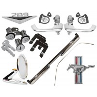 Părți ale corpului