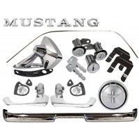 Părți ale corpului